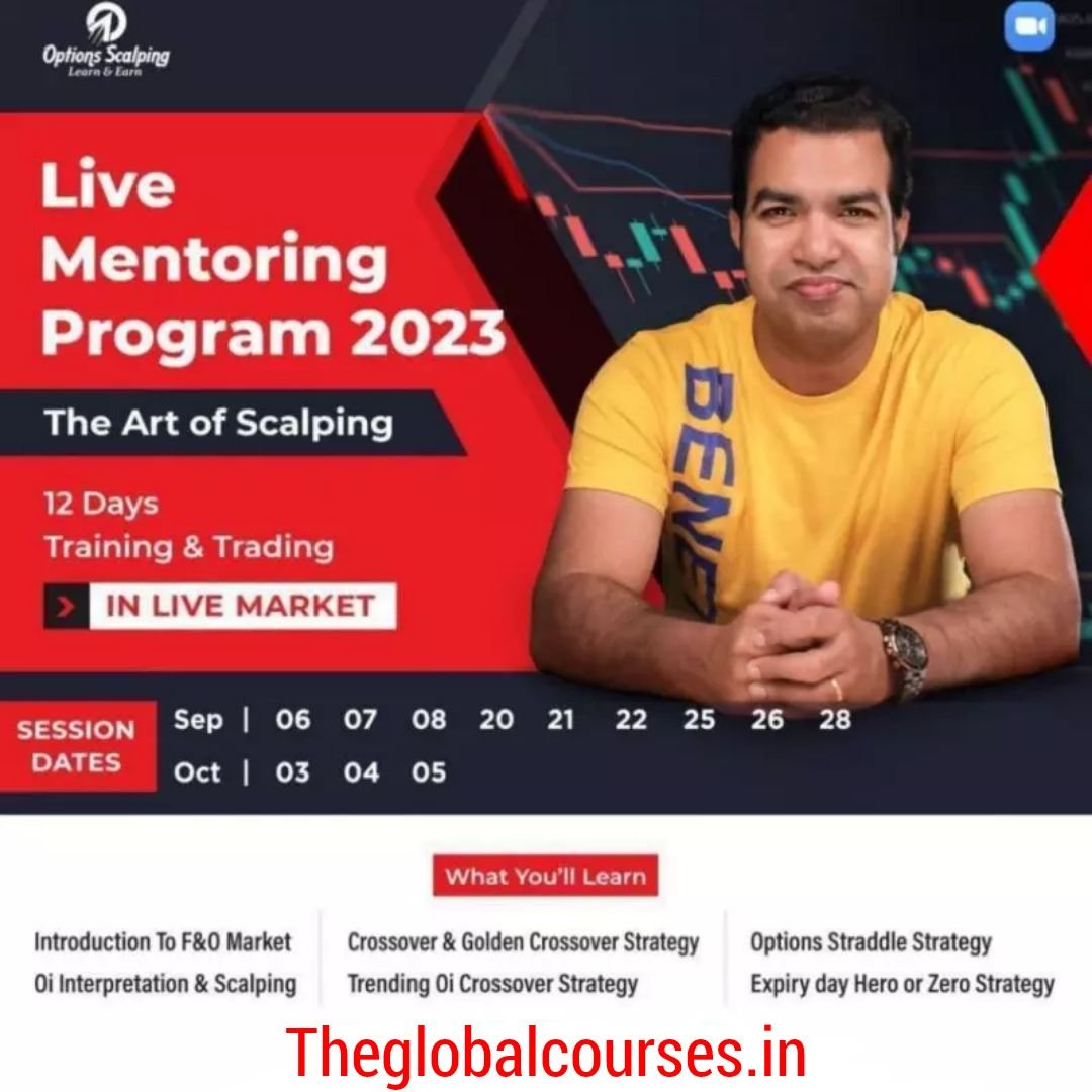 Siva Options Scapling 11th Mentorship Program