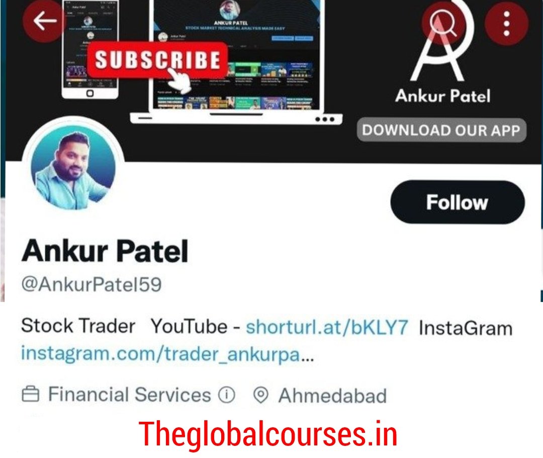 Ankur Patel - Jan  Mentorship Tight SL Positional Trading Setup (2022)